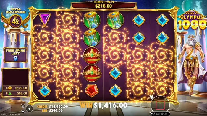 سلاسل Tumble المتتابعة في لعبة Gates of Olympus 1000