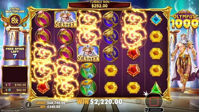 Écran montrant des Scatter et des multiplicateurs dans Gates of Olympus 1000.